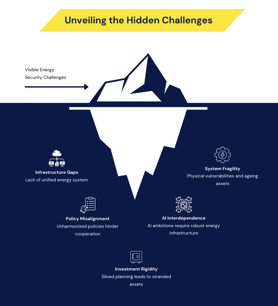 Bildschirmfoto 2025-12-08 um 20.04.21