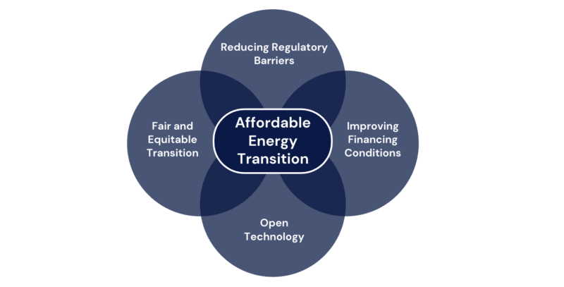 Bildschirmfoto 2025-12-08 um 20.11.18